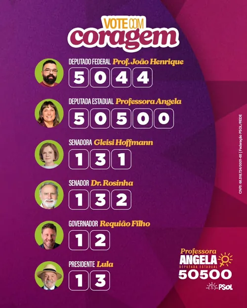 Colinha Vote com coragem: Prof. João Henrique 5044 para deputada(o) federal com Professora Angela 50500