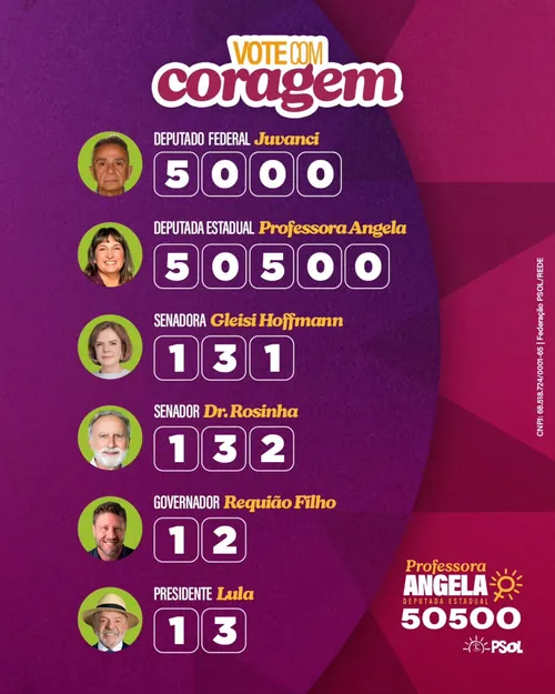 Colinha Vote com coragem: Juvanci 5000 para deputada(o) federal com Professora Angela 50500