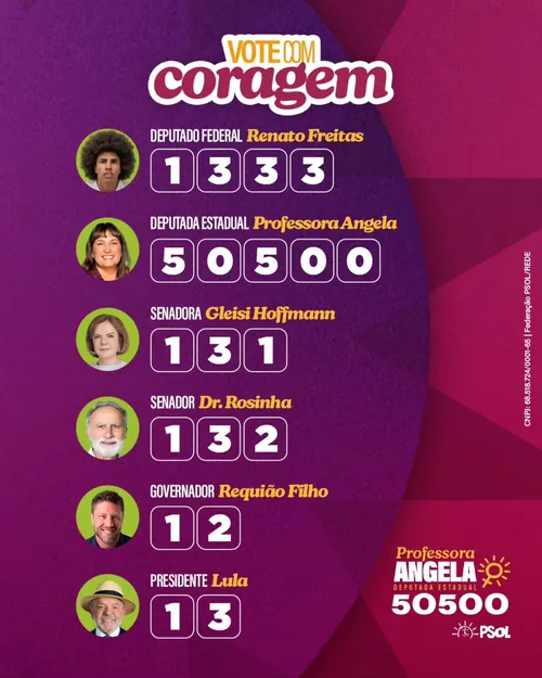 Colinha Vote com coragem: Renato Freitas 1333 para deputada(o) federal com Professora Angela 50500