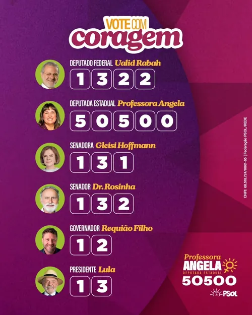 Colinha Vote com coragem: Ualid Rabah 1322 para deputada(o) federal com Professora Angela 50500
